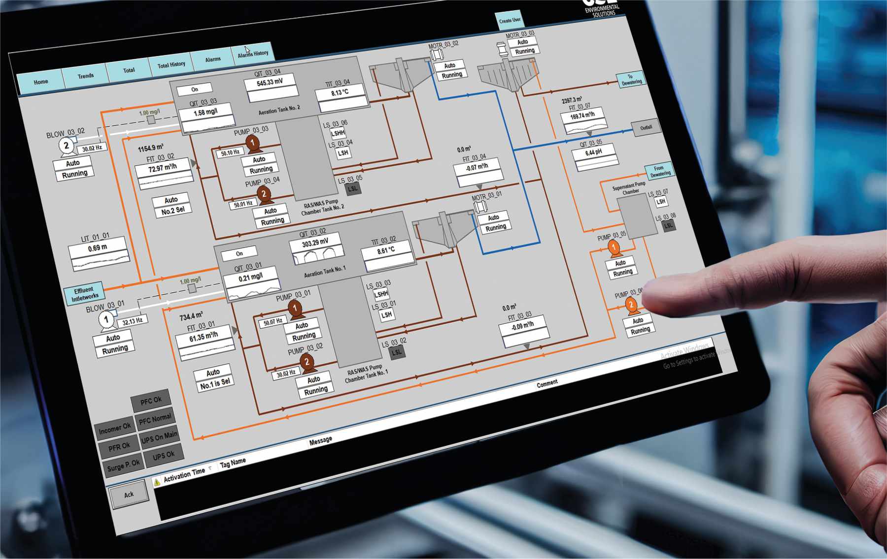 Control and Automation - csltd.ie